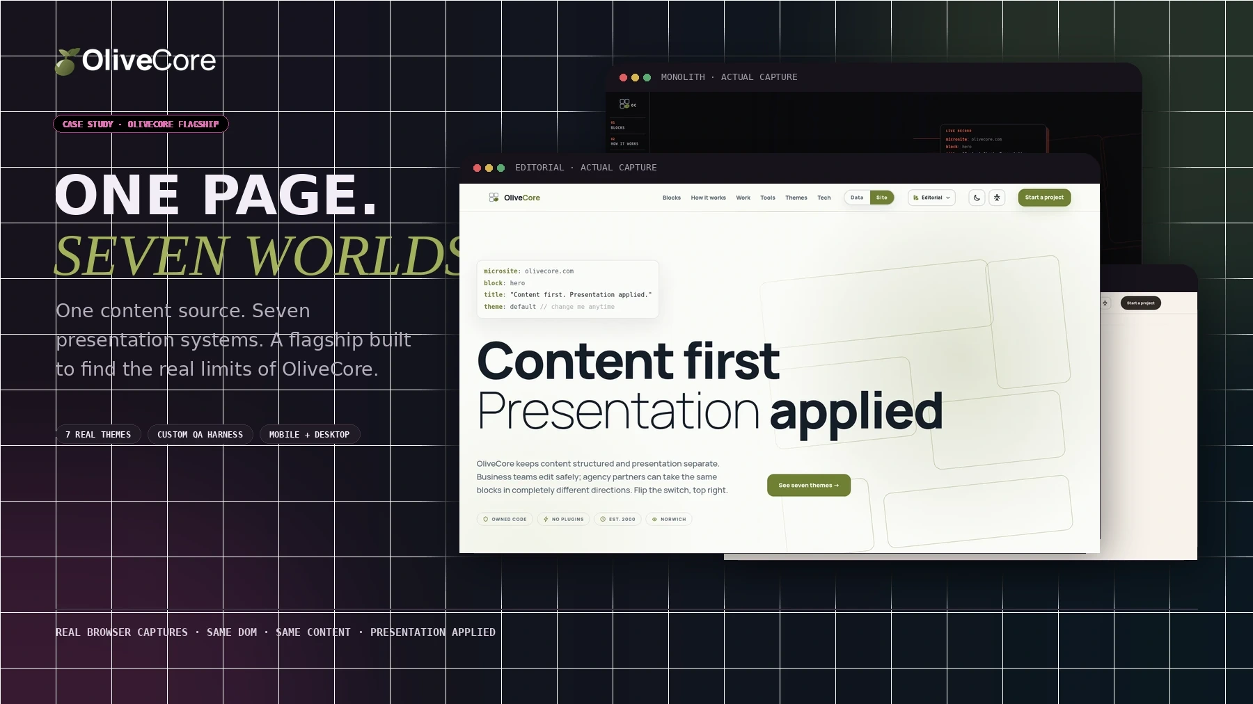OliveCore flagship case study using real Editorial, Monolith and Catered For theme captures